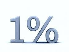 1% a Balaton őshonos halállományának védelmében